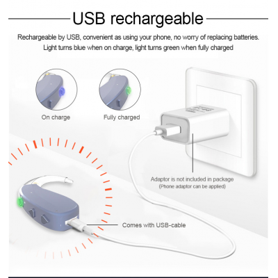 EN-Sound Amplifier BTE rechargeable hearing aid